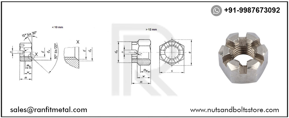 Din 935 PDF Din 935 PDF